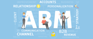 abm messaging strategy