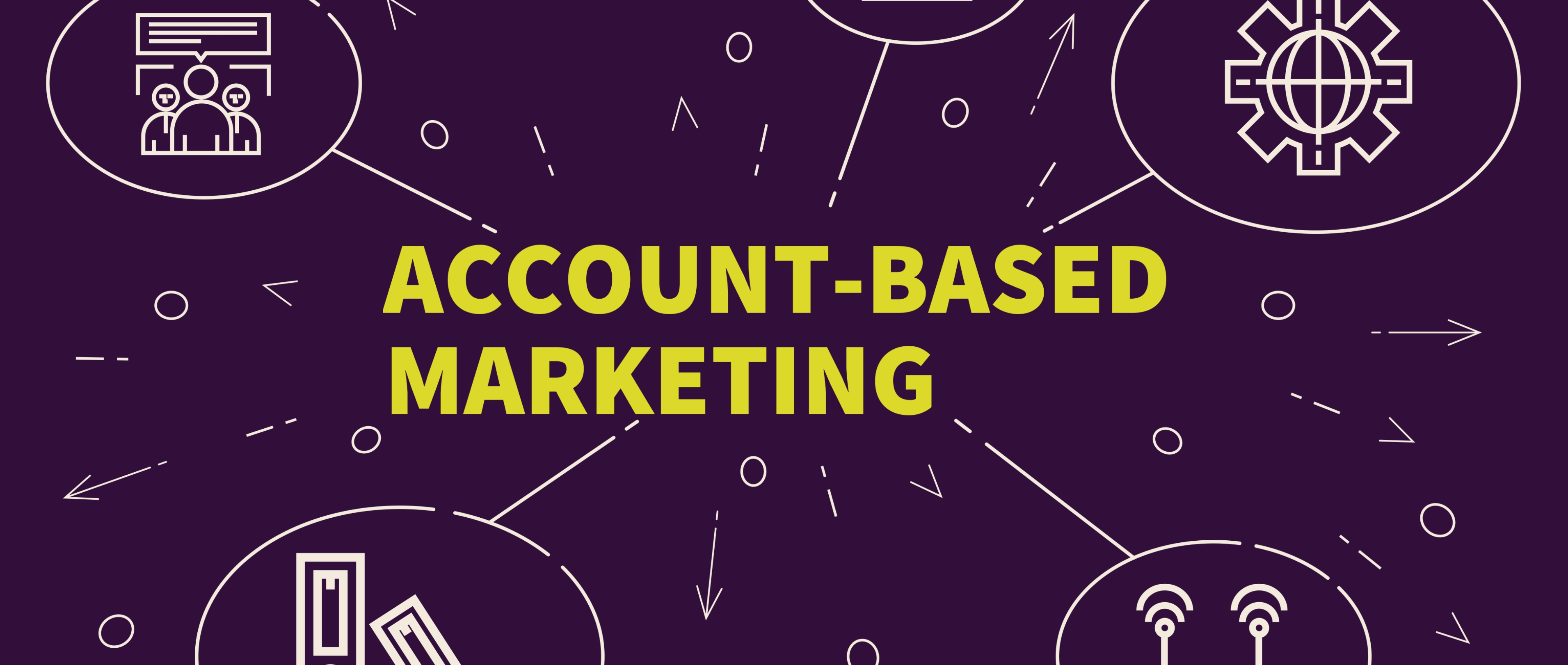 Article tells the Account Based Marketing (ABM) Rules